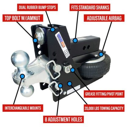 Shocker Max Black 20K Air Hitch Diagram