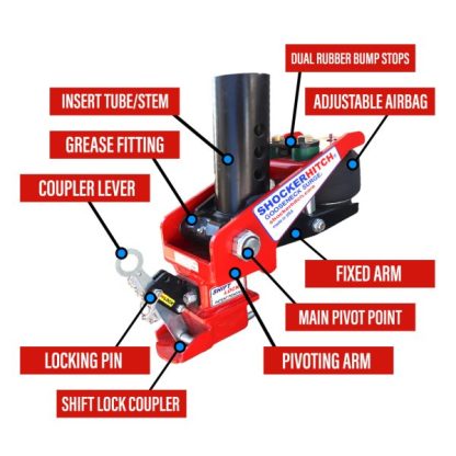 Shocker Gooseneck Surge Hitch Diagram