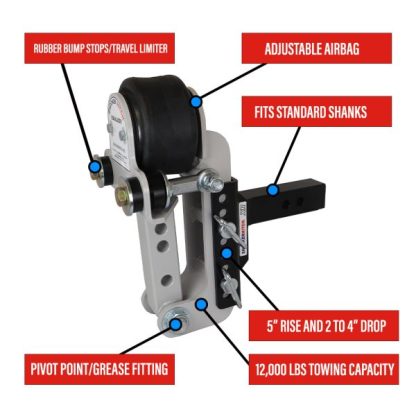 Shocker Air Equalizer for WD Hitch Diagram