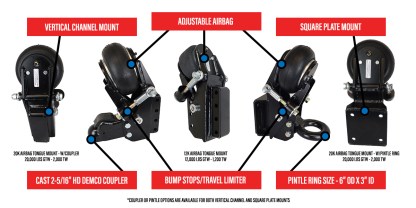 Air Trailer Tongue Mount Hitch Diagrams