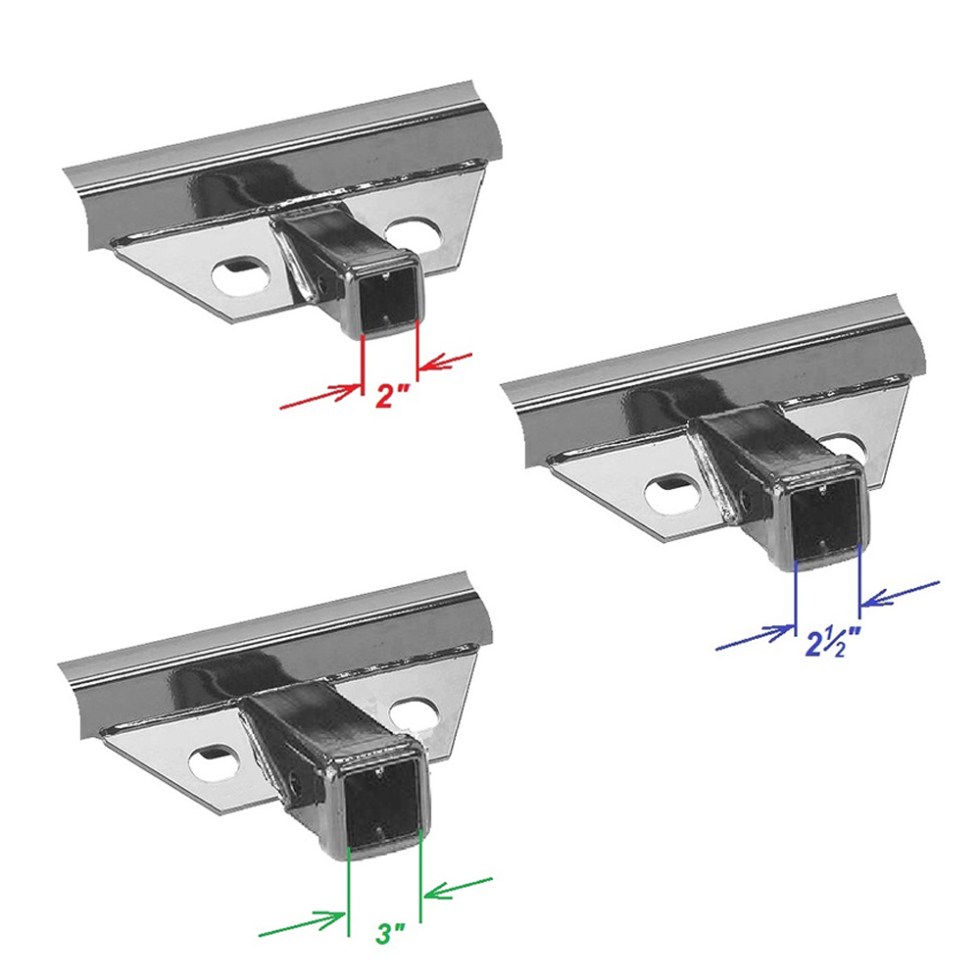 Receiver Hitch Size Diagram