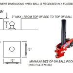 Recessed Flatbed Gooseneck Ball Fitment Guide