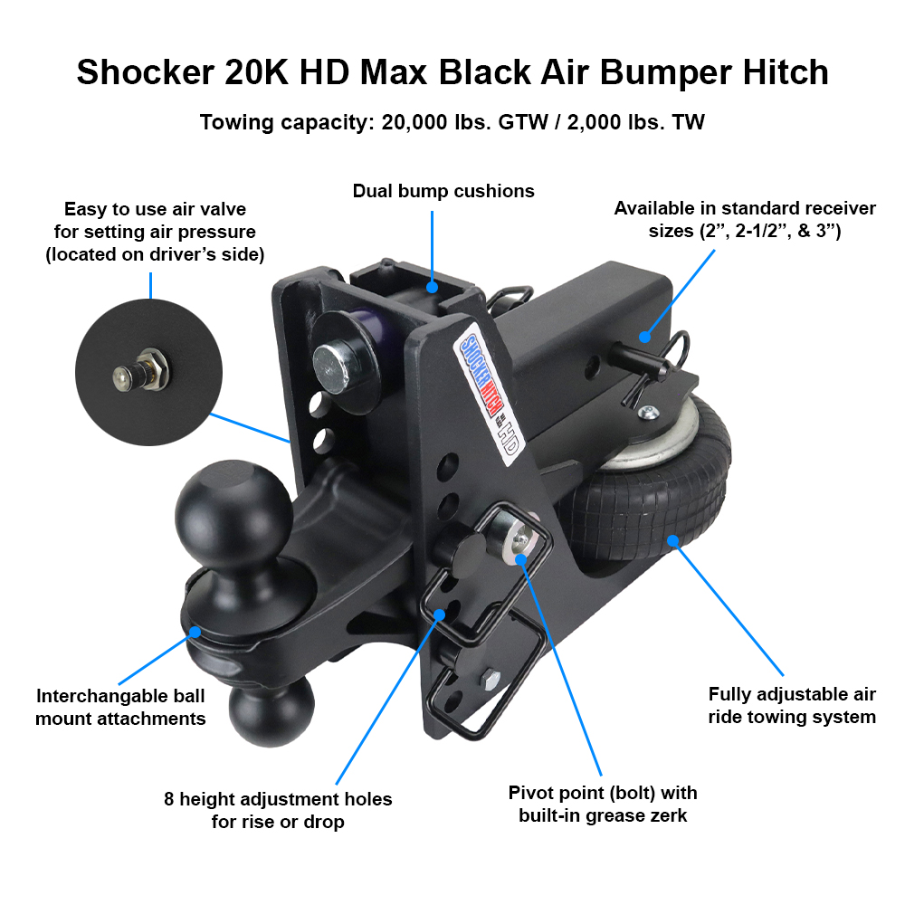20K HD Max Black Air Hitch - Diagram - Features - Specifications