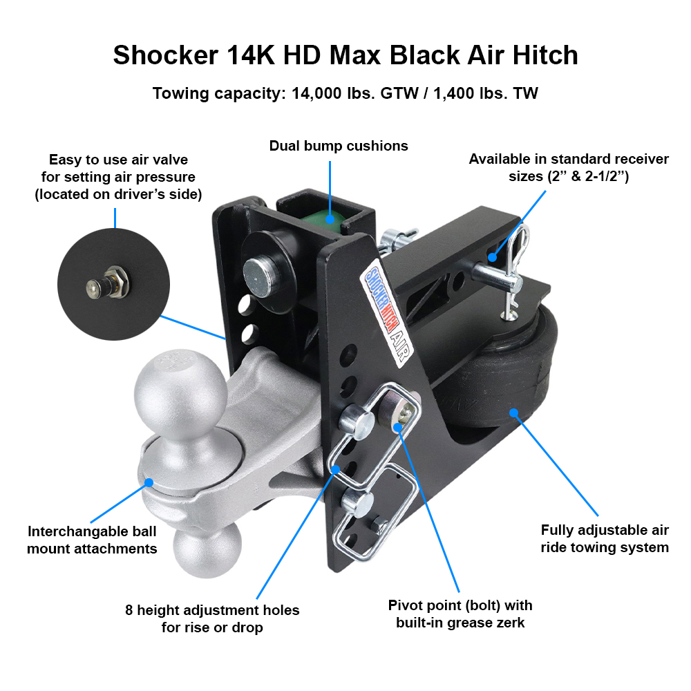 14K Max Black Air Hitch - Diagram - Features - Specifications