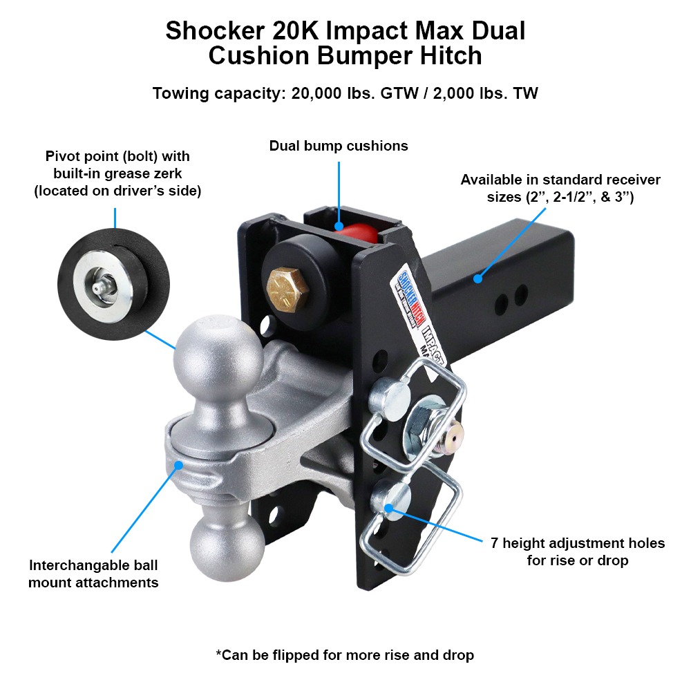 Shocker 20K Impact Max Hitch Diagram & Specifications