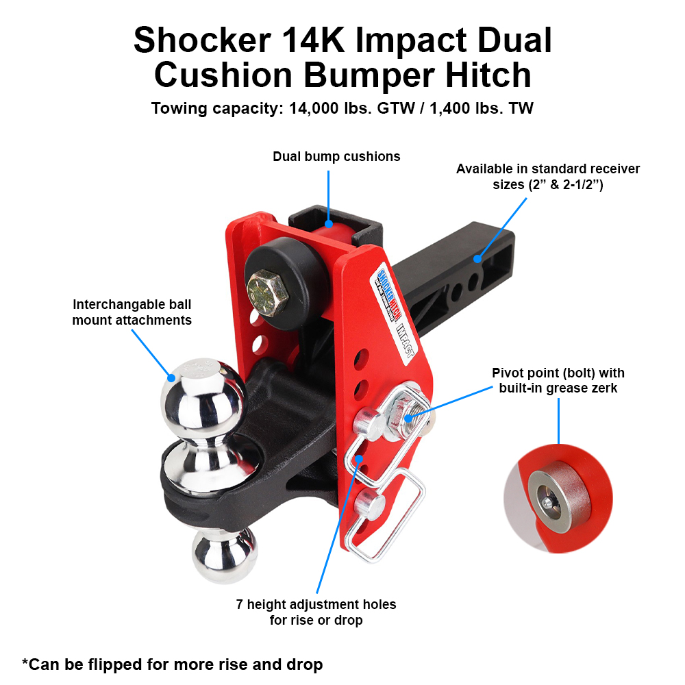 14K Impact Dual Cushion Bumper Hitch - Features Diagram