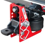 Shocker Sport Air Receiver Hitch & Drawbar Mount Installed