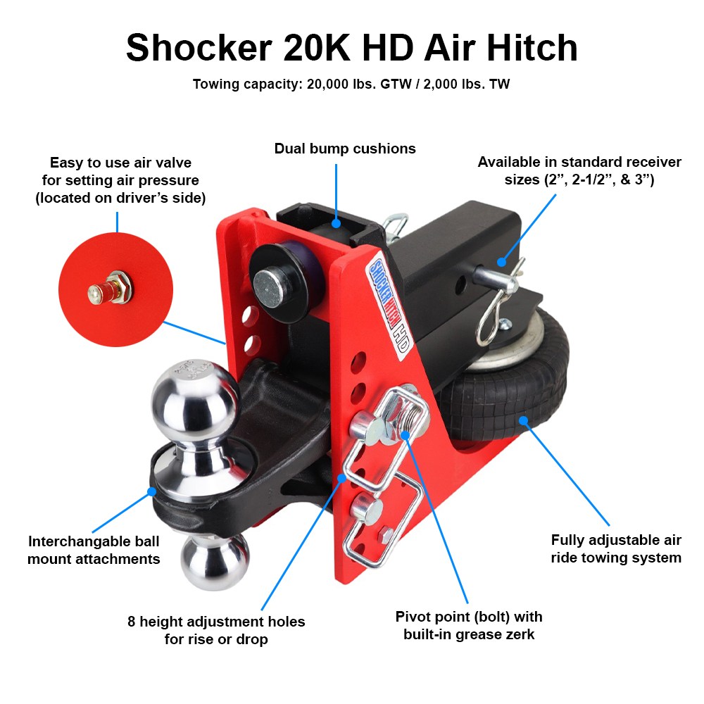 20K HD Air Ride Receiver Hitch - Diagram