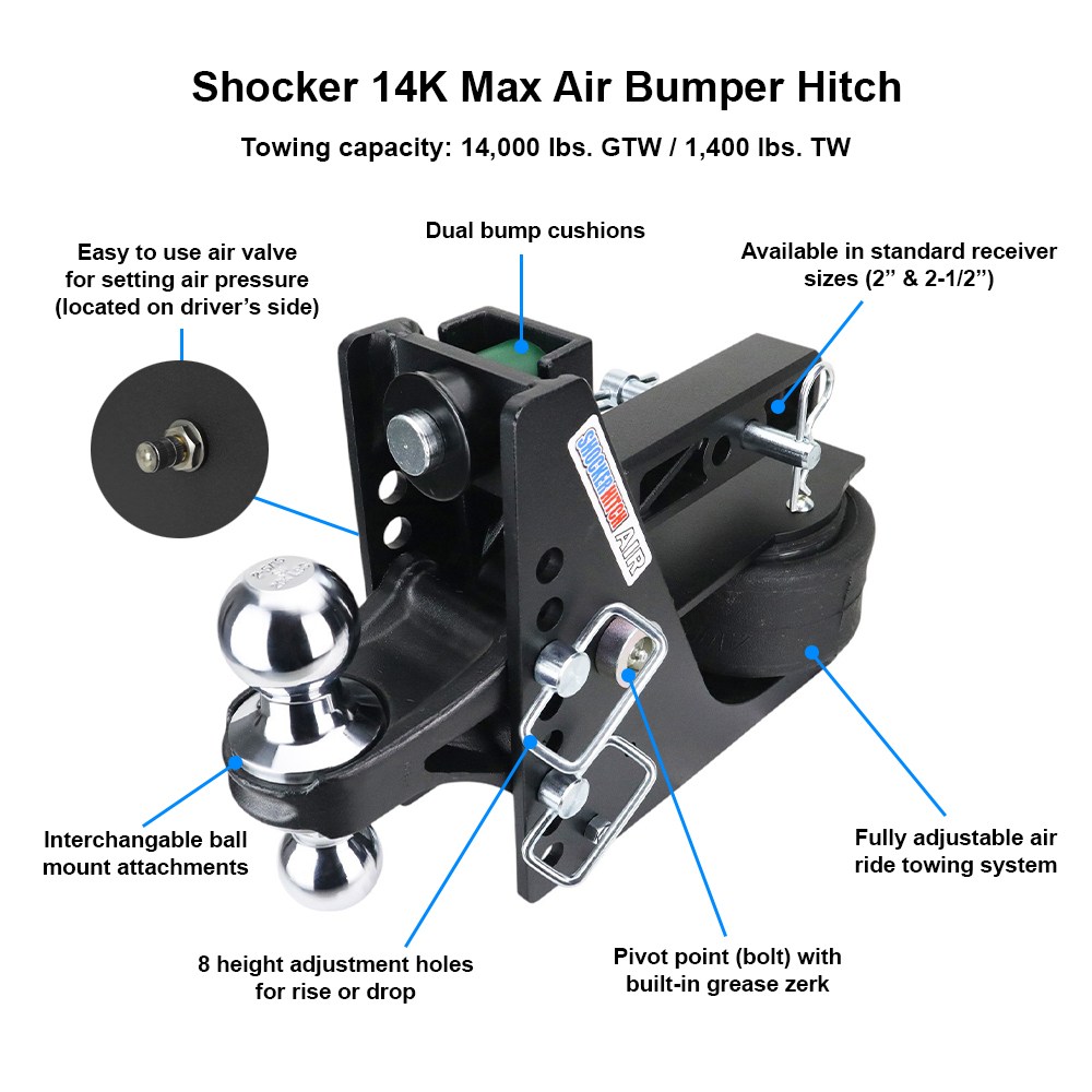 14K Max Air Ride Receiver Hitch Diagram