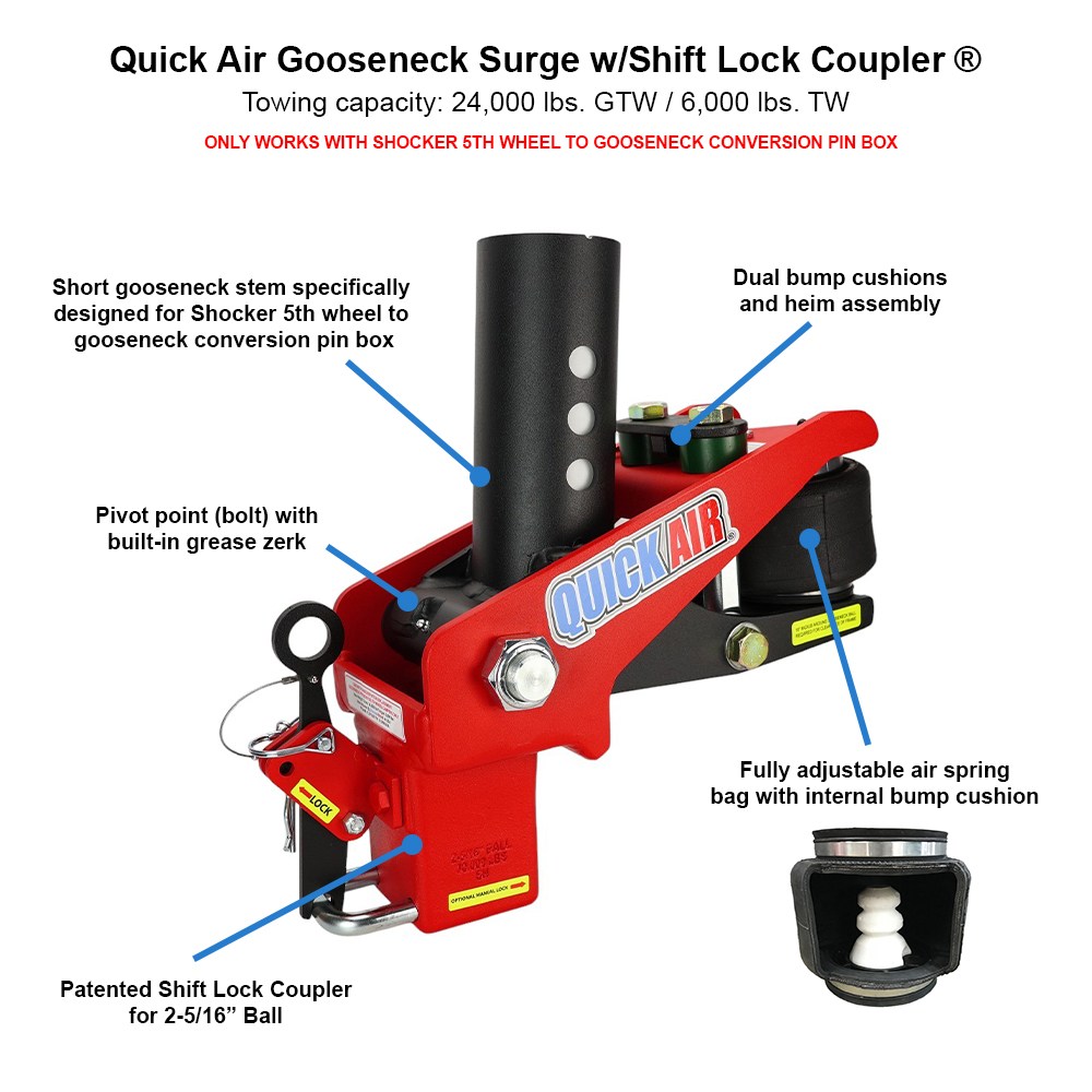 Shocker Quick Air Gooseneck Surge Diagram - Shift Lock
