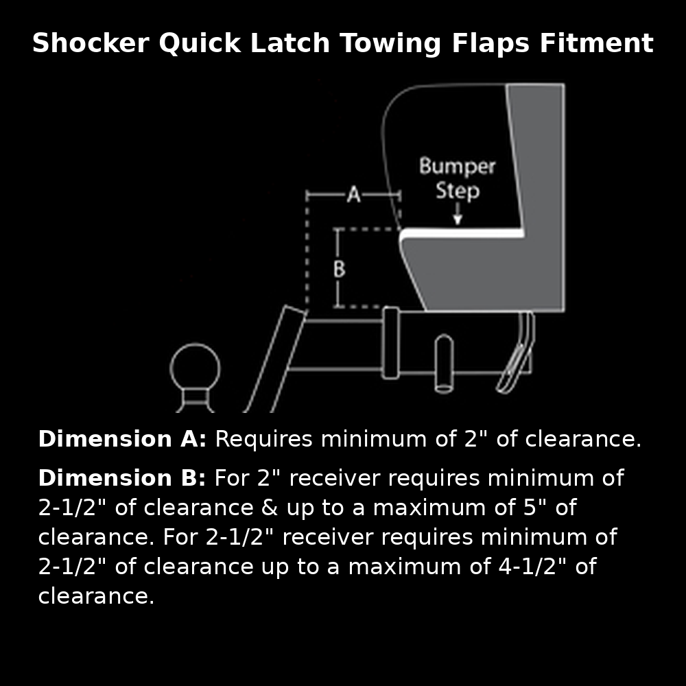 Shocker Quick Latch Mud Flap Fitment Guide